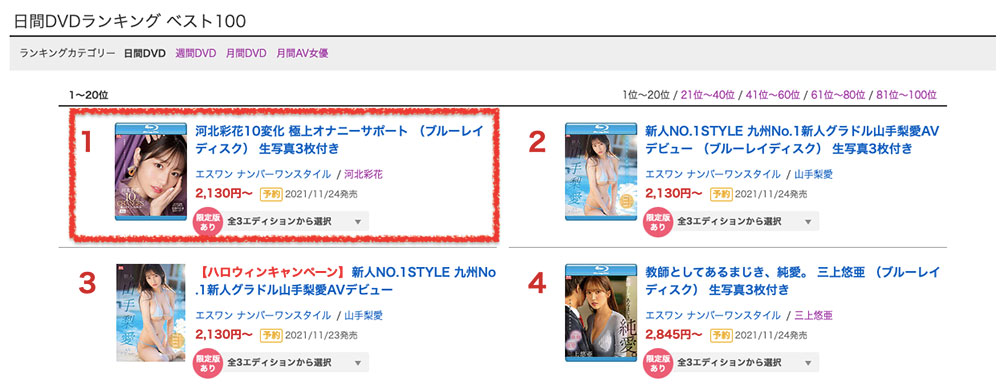 河北彩花(Kawakita-Saika)品番作品SSIS-252介绍及预览-八福集