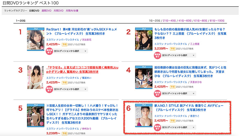 香澄りこ(香澄莉子,Kasumi-Riko)作品SSIS-226介绍及封面预览