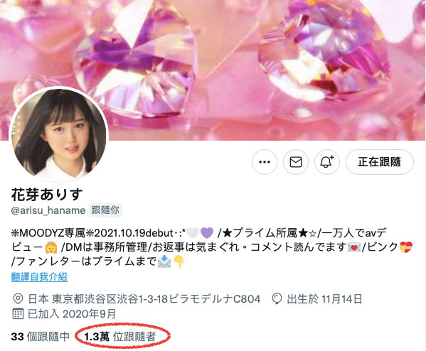 花芽ありす(花芽有朱,Haname-Arisu)作品MIDE-980介绍及封面预览