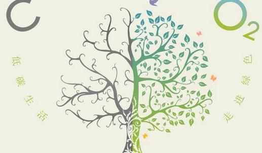 8个节能低碳烹调法 环保从点滴做起-八福集