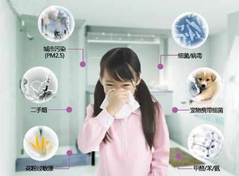 别对家庭污染视而不见以免造成健康危害-八福集