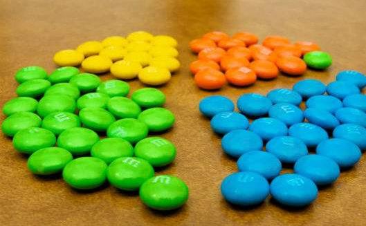 强迫症影响生活起居 强迫症的表现及预防-八福集