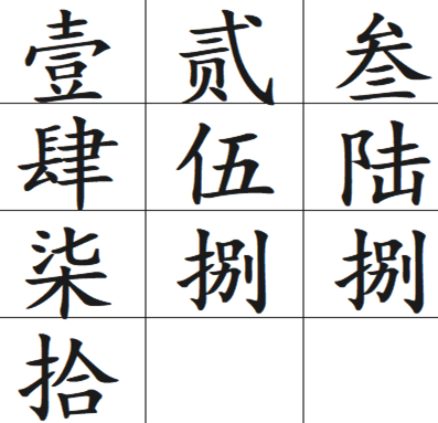 一二三四五六七八大九十大写(汉字数字的大写一到十)-八福集