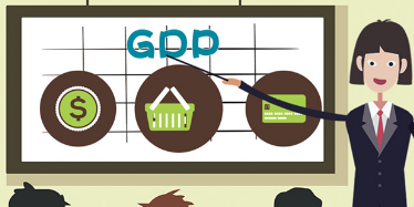 gdp是什么意思通俗讲 GDP的精辟解释-八福集