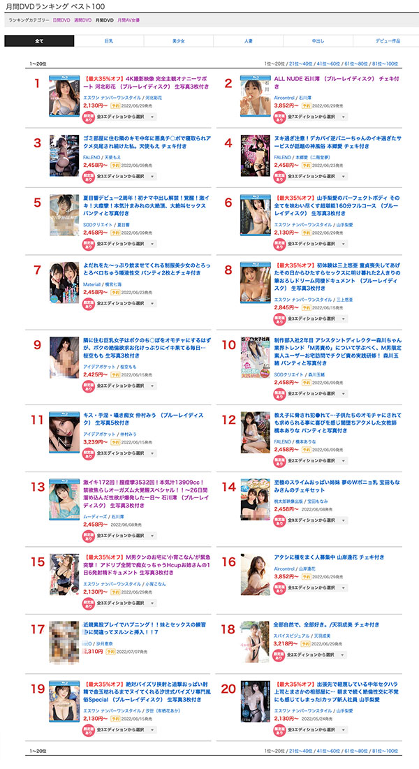 小宵こなん(小宵虎南,Koyoi-Konan)品番作品SSIS-441介绍及预览-八福集