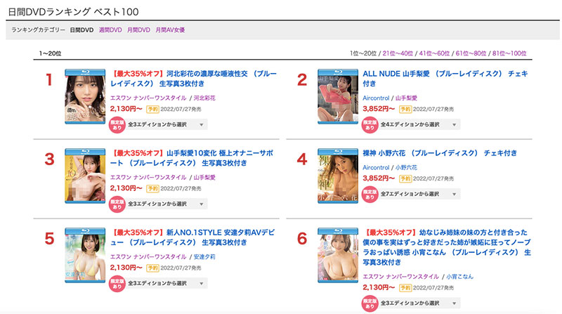 河北彩花(Kawakita-Saika)品番作品SSIS-468介绍及预览-八福集