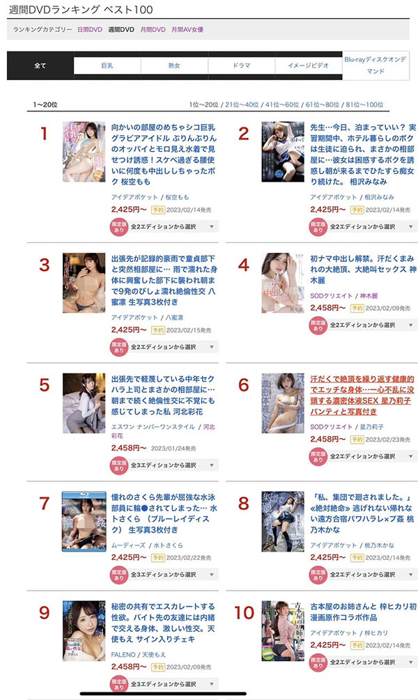 星乃莉子(Hoshino-Riko)最新品番作品STARS−760介绍及预览-八福集
