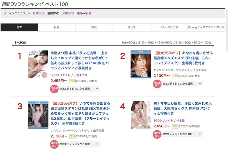 小凑よつ叶(小凑四叶)最新品番作品STARS-757介绍及预览-八福集