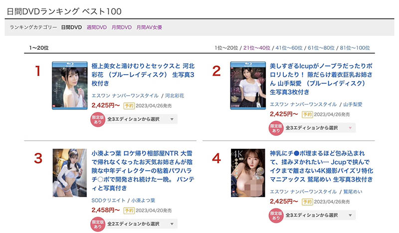 河北彩花(Kawakita-Saika)最新品番作品SSIS-685介绍及预览-八福集