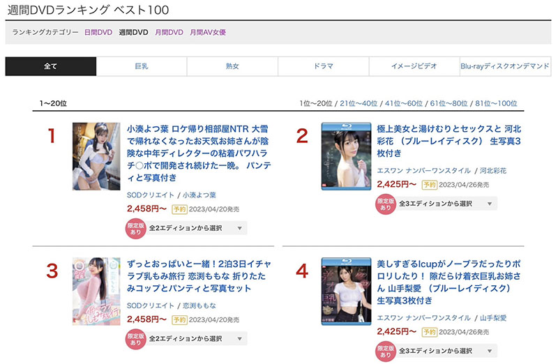 小凑よつ叶(小凑四叶)最新品番作品STARS-796介绍及预览-八福集