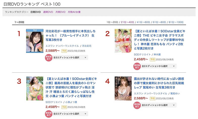小宵こなん(小宵虎南)资料及作品SSIS-722内容预览-八福集