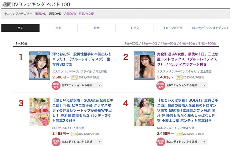 小凑よつ叶(小凑四叶)资料及作品STARS-874内容预览-八福集