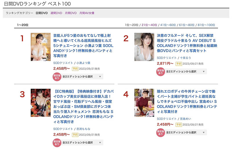 小凑よつ叶(小凑四叶)资料及作品STARS-910内容预览-八福集