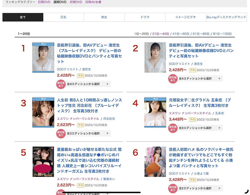 小凑よつ叶(小凑四叶)资料及作品STARS-918内容预览-八福集