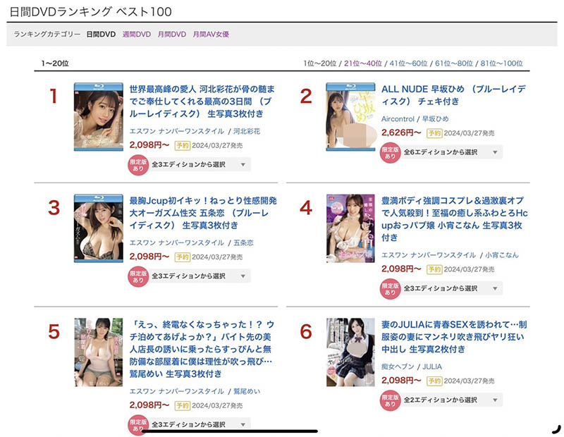 河北彩花(Kawakita-Saika)资料及作品SONE-118内容预览-八福集