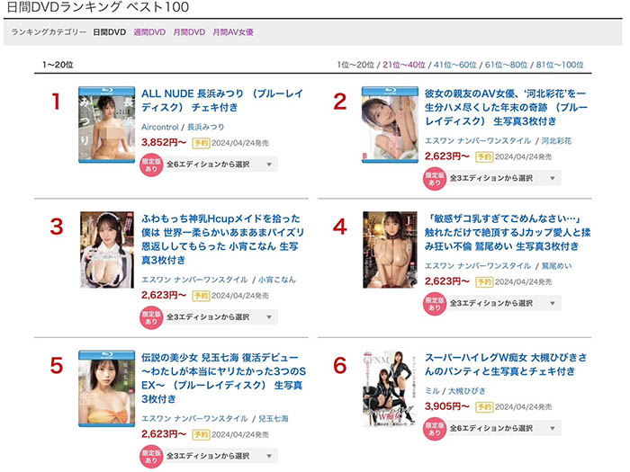 河北彩花(Kawakita-Saika)资料及作品SONE-153内容预览-八福集